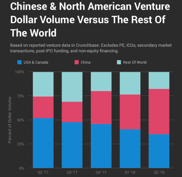 Viking Revolution - Crunchbase Company Profile & Funding