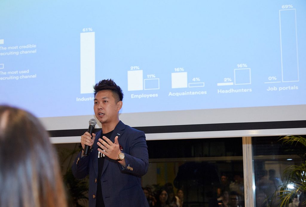 South Korean social referral recruitment platform Wanted has a big plan for Southeast Asia
