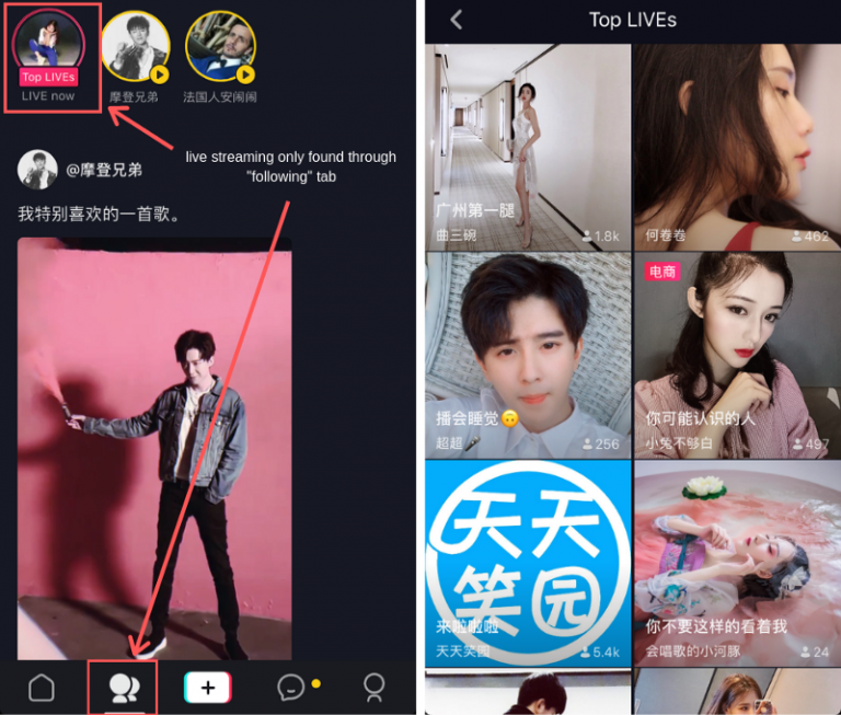 A snapshot of live streaming platforms in China | KrASIA