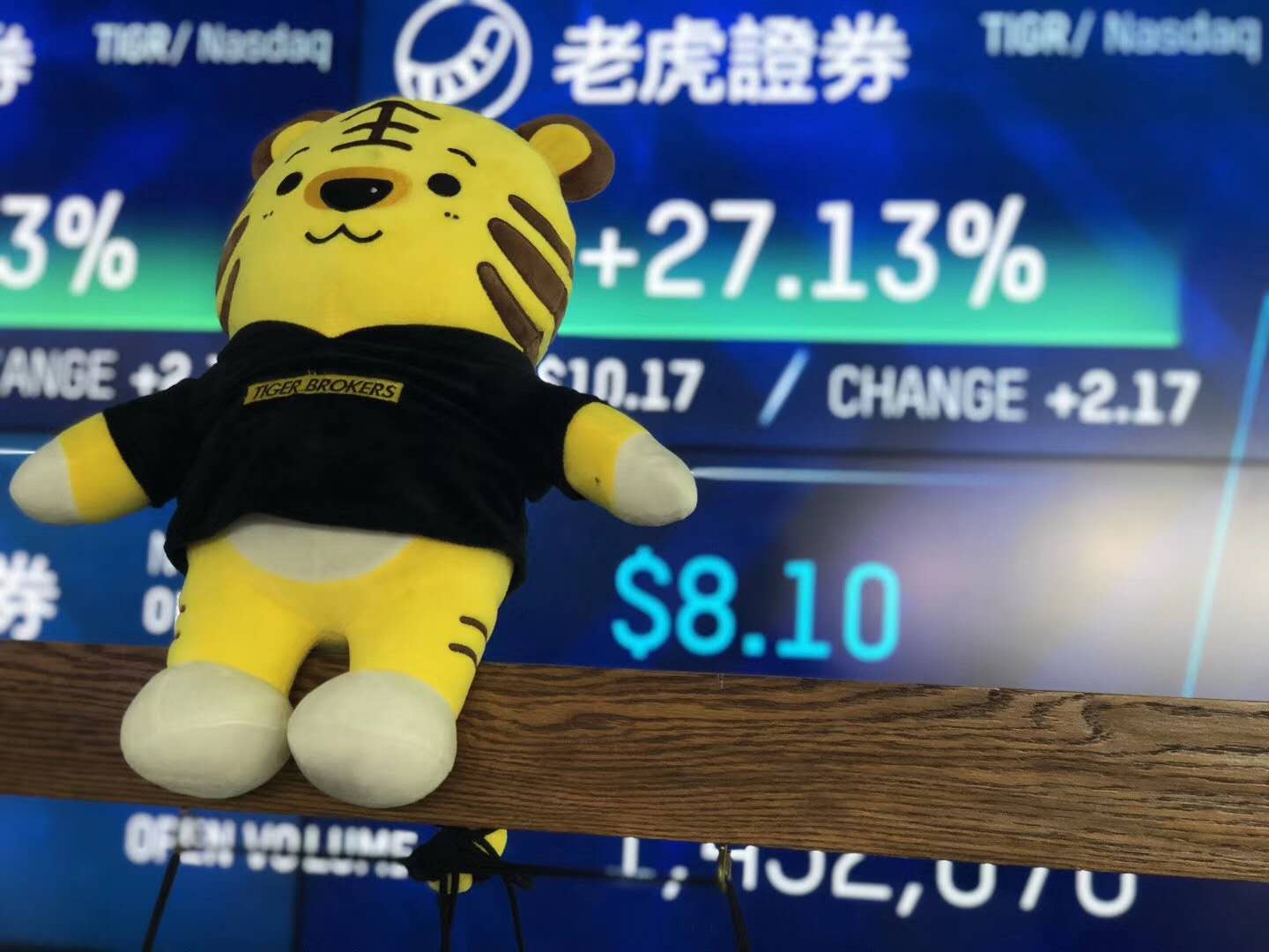 Chinese online broker UP Fintech surges in Nasdaq debut