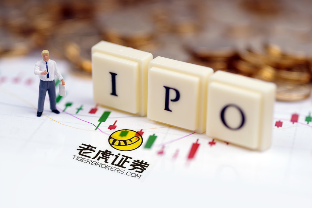 Xiaomi-backed online broker UP Fintech significantly scales back IPO target