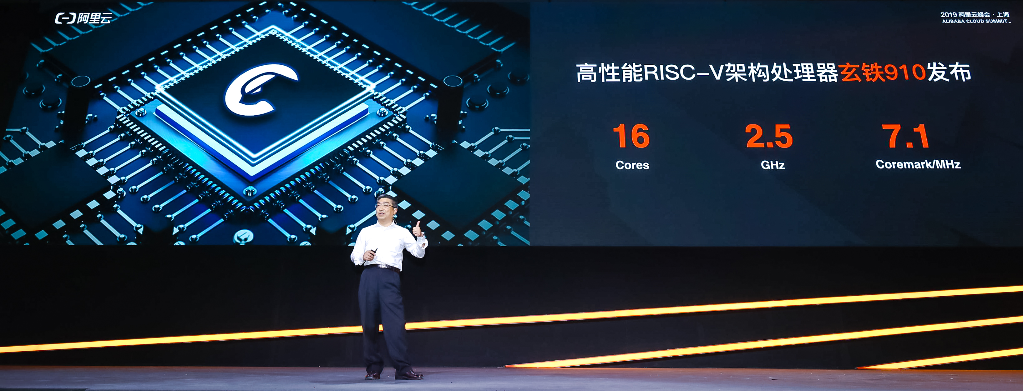 Alibaba’s Pingtouge launches own processor, aiming to be a chip infrastructure provider for AI and IoT