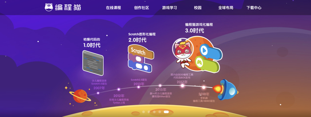 Coding education firm Codemao raises USD 57 million and targets future listing on Shanghai’s Star Market