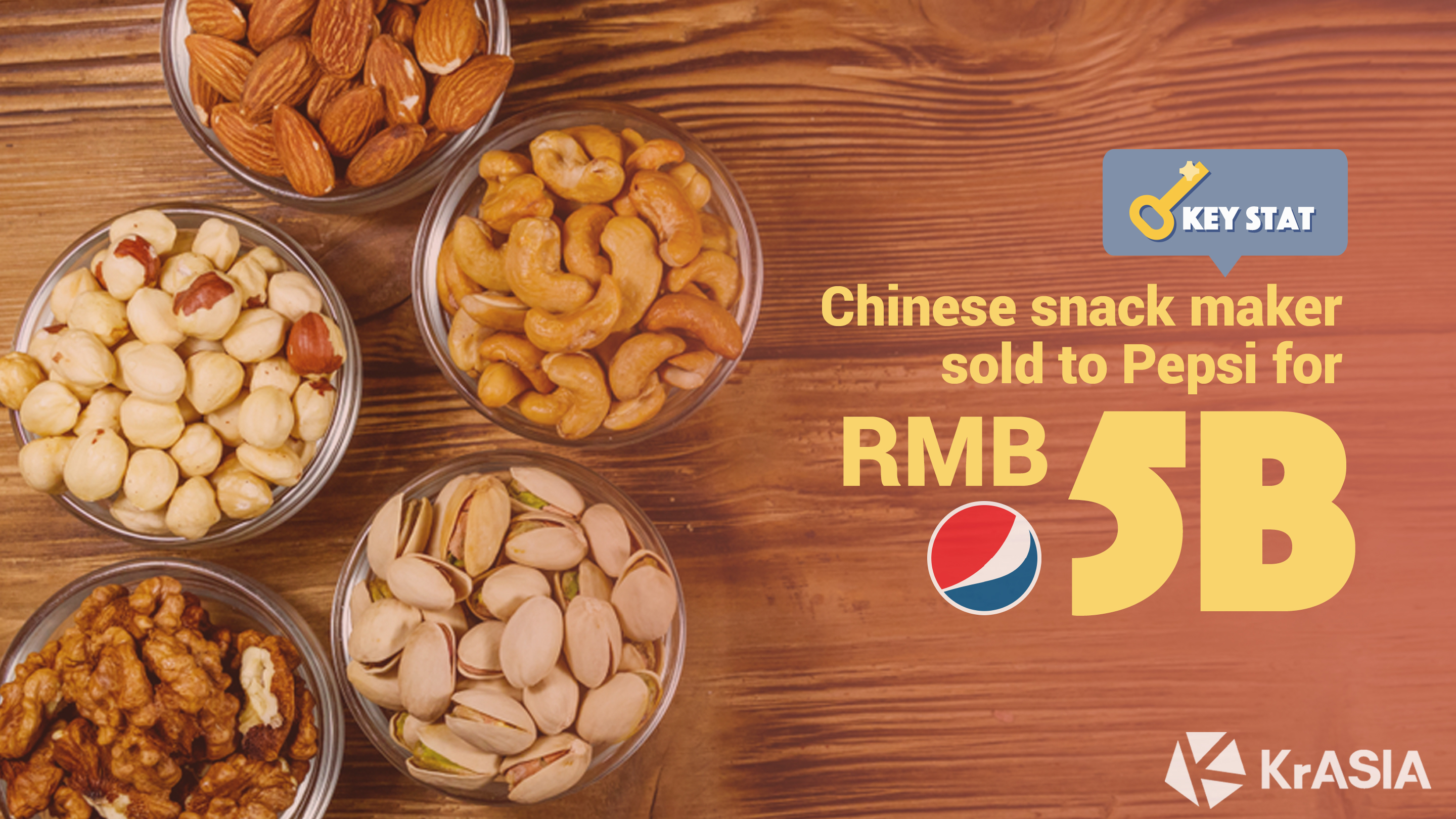 KEY STAT | Pepsi snags Chinese snack maker Be & Cheery for USD 705 million