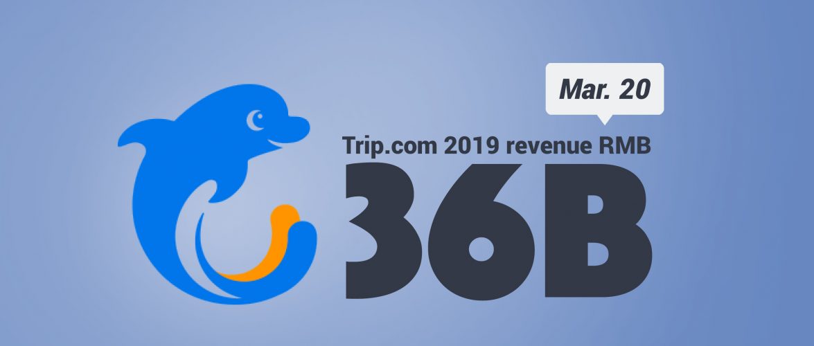 KEY STAT | Trip.com expects largest quarterly loss in first quarter this year