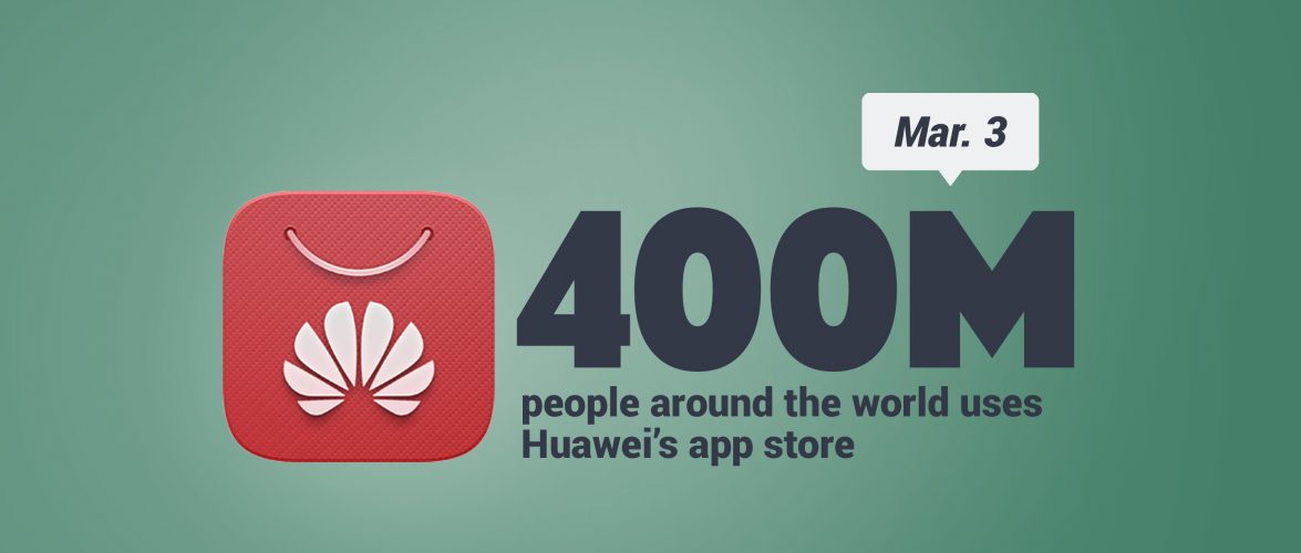 KEY STAT | Huawei app store reaches 400 million monthly active users worldwide