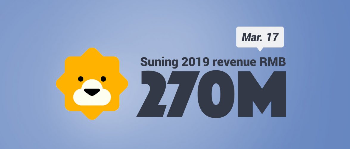 KEY STAT | Carrefour China owner Suning reports 17% drop in 2019 net profits