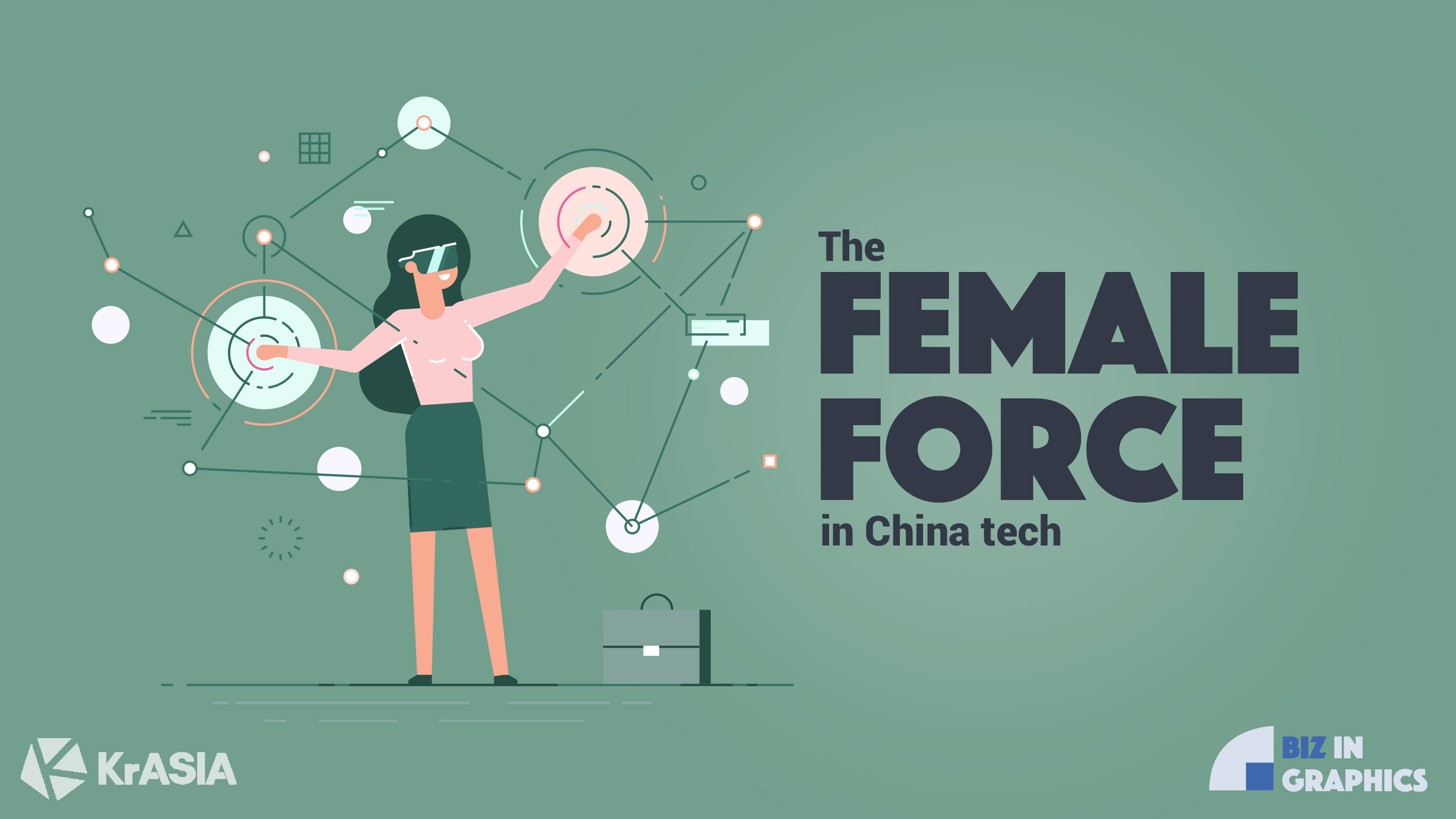 BIZ in GRAPHICS | Chinese women’s unique contribution to the country’s tech ecosystem