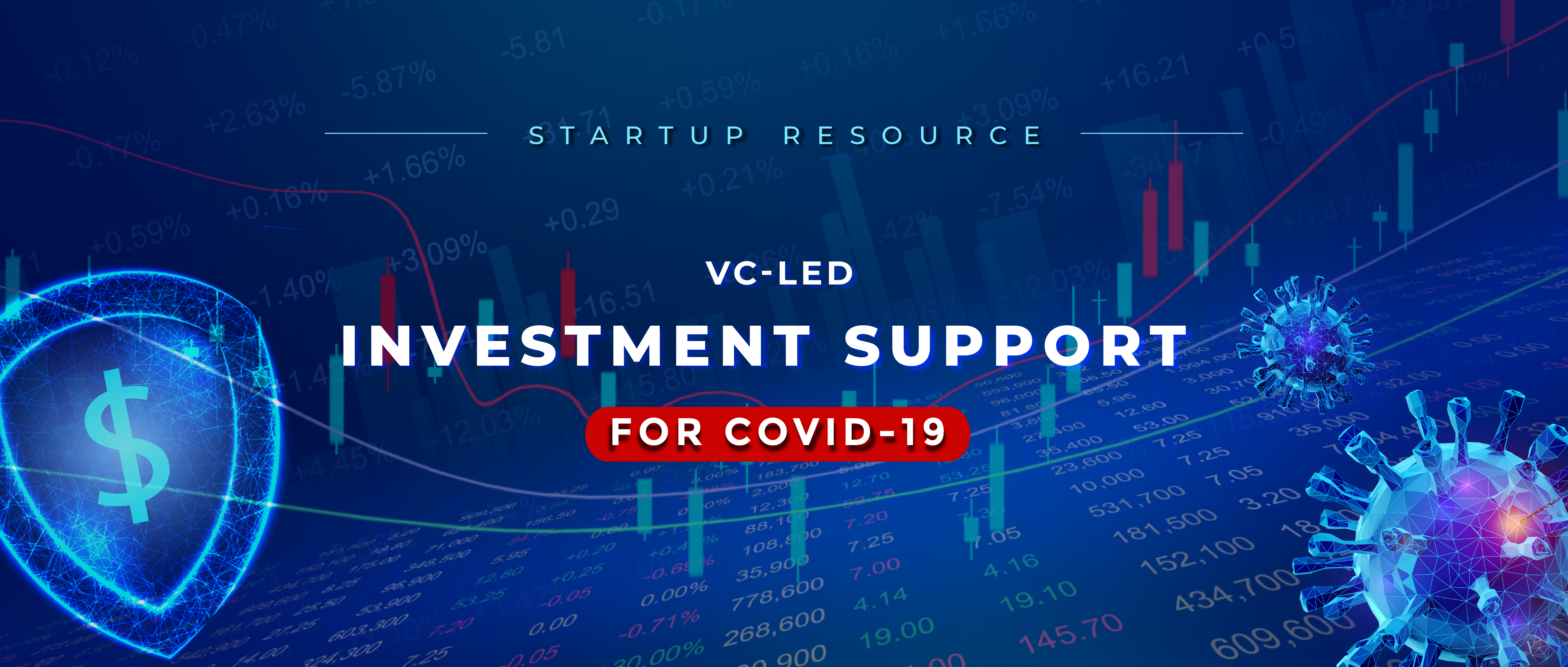 Stepping Up: VCs in Southeast Asia roll out initiatives to support startups during COVID-19