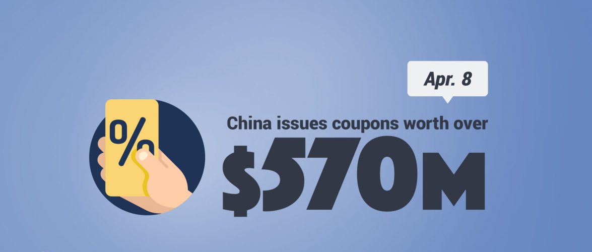 KEY STAT | Local governments to stimulate consumption in China via digital coupons