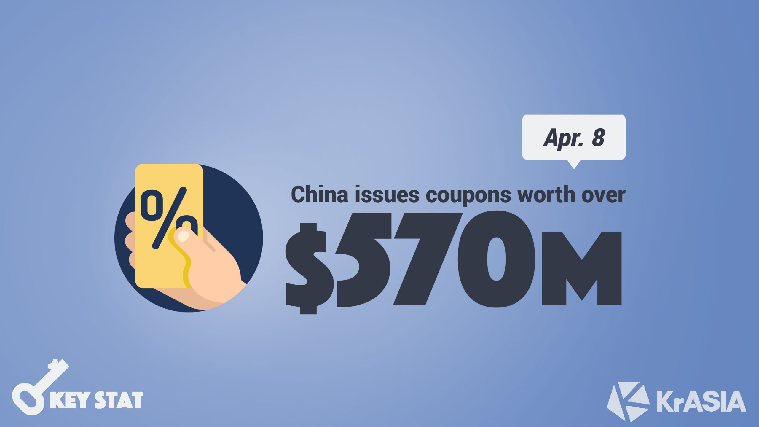 KEY STAT | Local governments to stimulate consumption in China via digital coupons