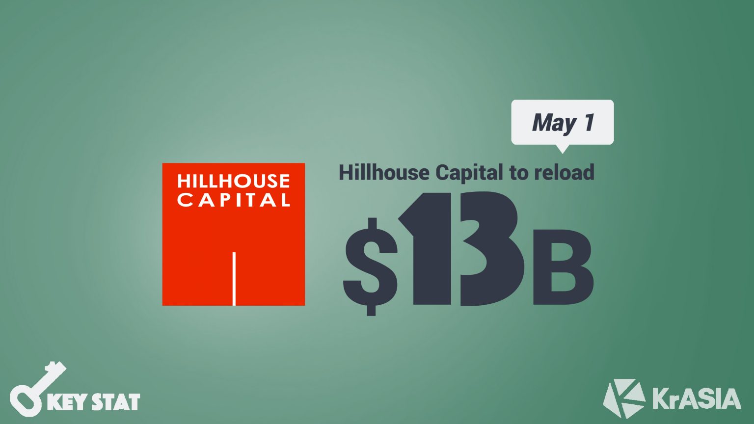 KEY STAT | Hillhouse Capital building one of Asia’s biggest PE pool with USD 13 billion raise