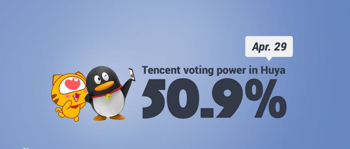 KEY STAT | Tencent to take over China’s game livestreaming market