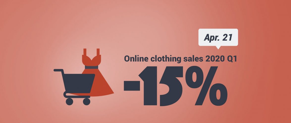 clothing sales online