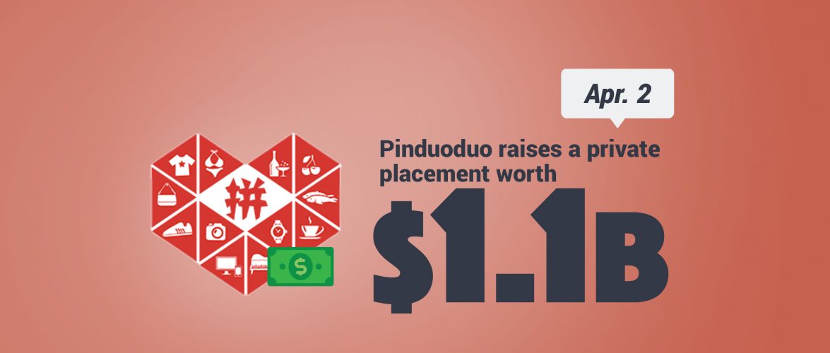 KEY STAT | Pinduoduo gets financial support for new rounds of money-burning campaign in 2020