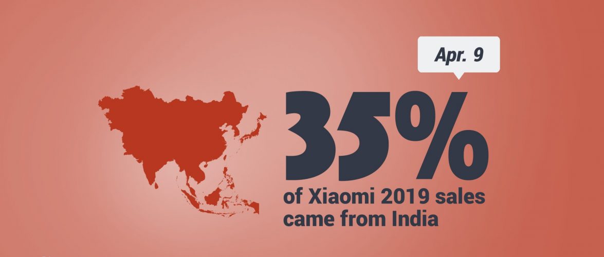 KEY STAT | Chinese phone makers see sales plunge from coronavirus outbreak as India and Southeast Asia close shops