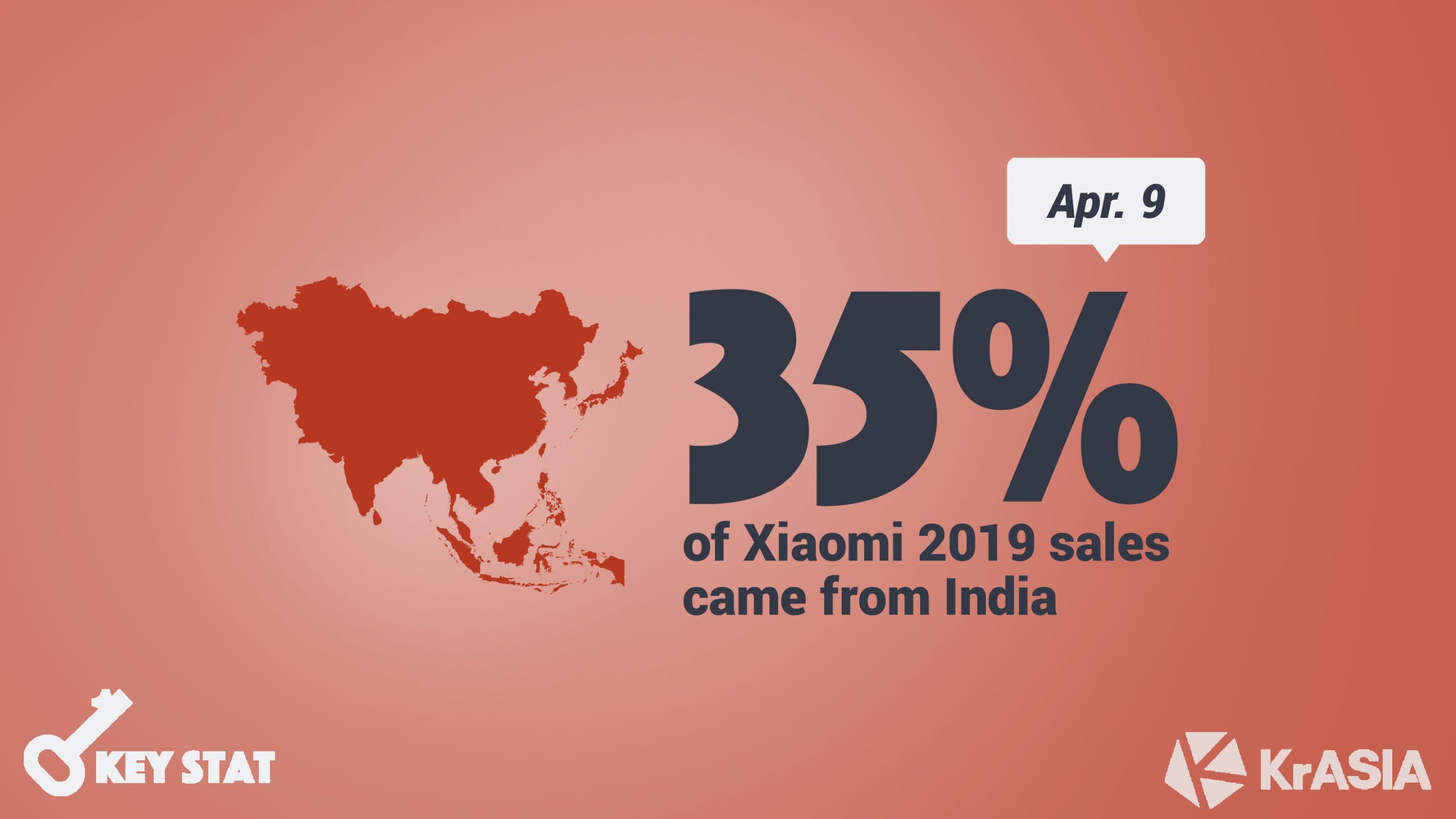 KEY STAT | Chinese phone makers see sales plunge from coronavirus outbreak as India and Southeast Asia close shops