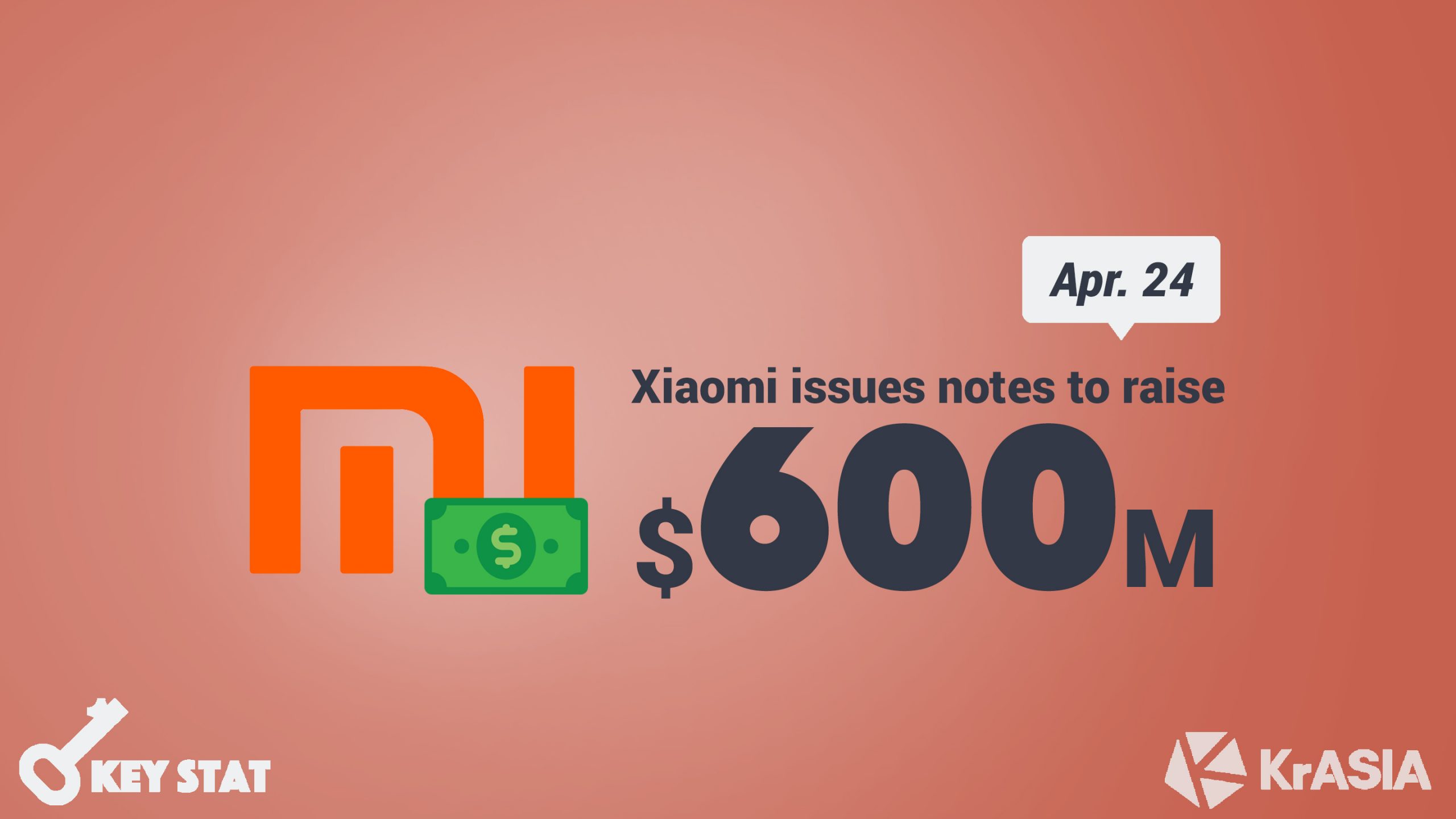 KEY STAT | Xiaomi to raise USD 600 million via senior notes