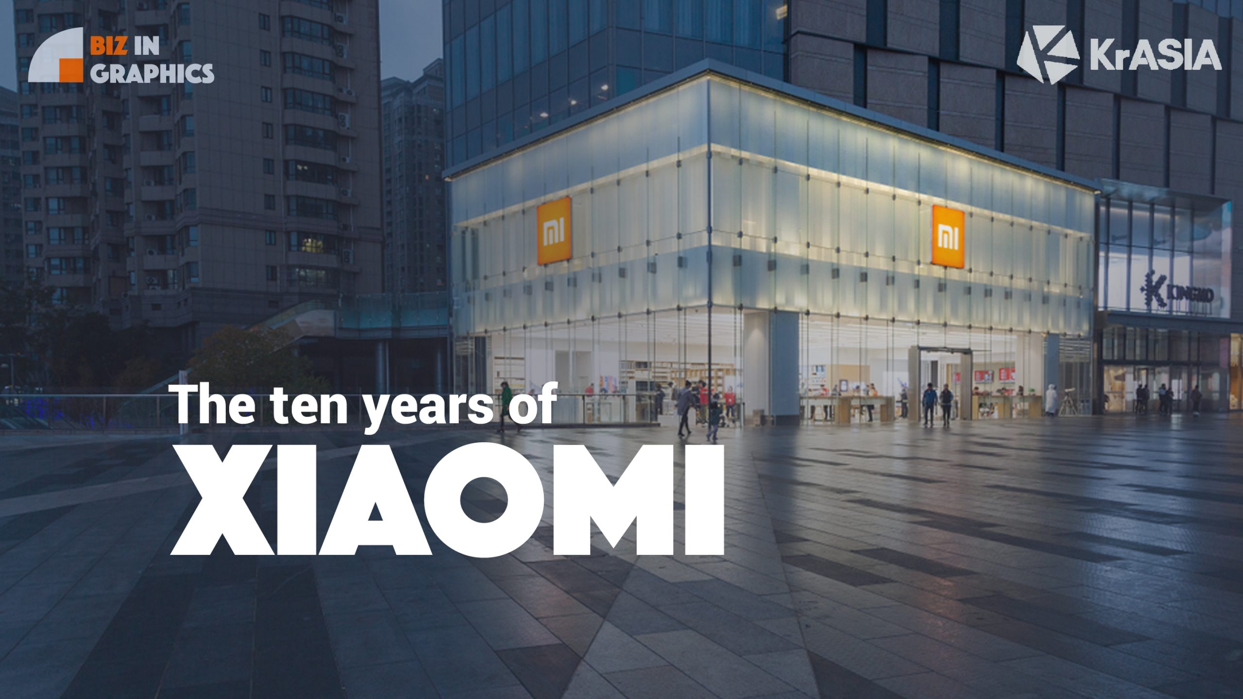 BIZ IN GRAPHICS | One decade of Xiaomi: From a local company to a global smartphone brand and major IoT competitor
