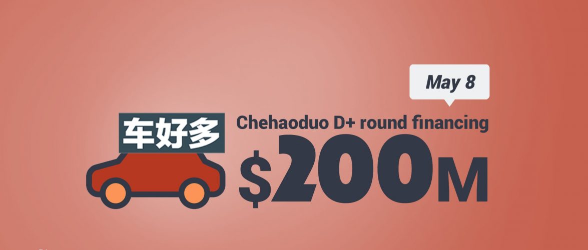 KEY STAT | Automotive platform Chehaoduo bags USD 200 million from SoftBank and Sequoia China