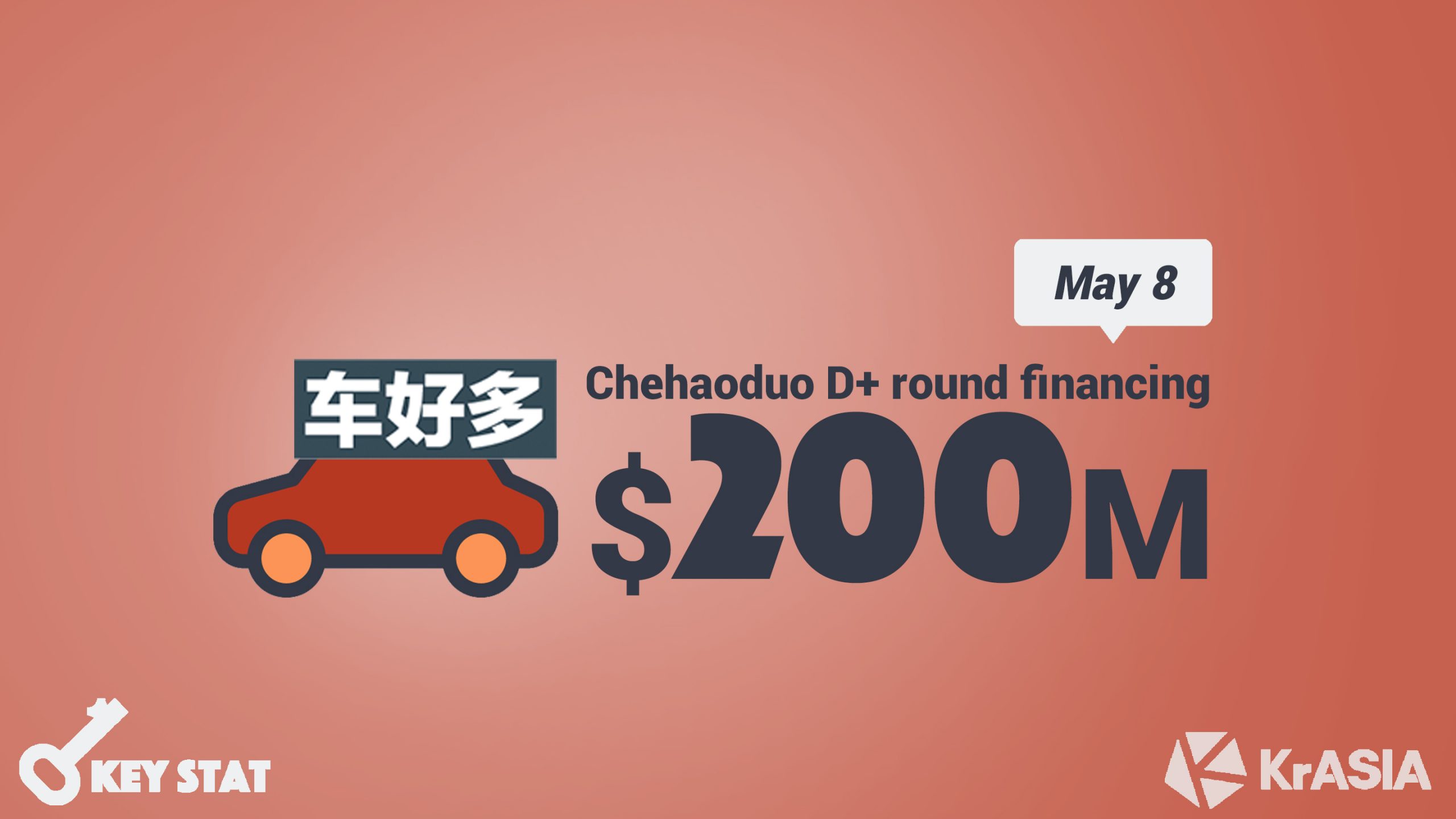 KEY STAT | Automotive platform Chehaoduo bags USD 200 million from SoftBank and Sequoia China