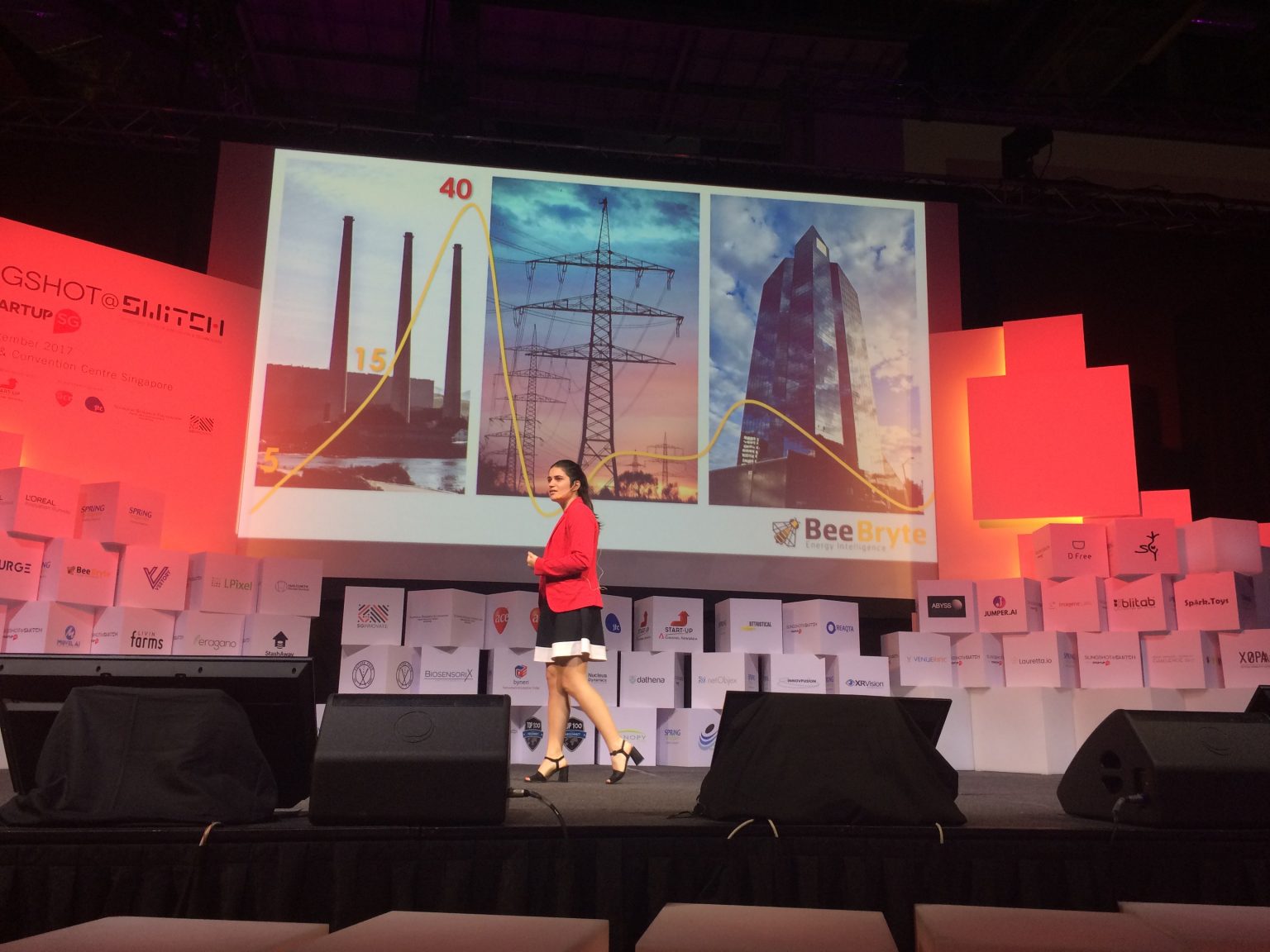 AI in Energy: Q&A with Elodie Hecq, Managing Director, Asia and Head of Sales Asia of BeeBryte