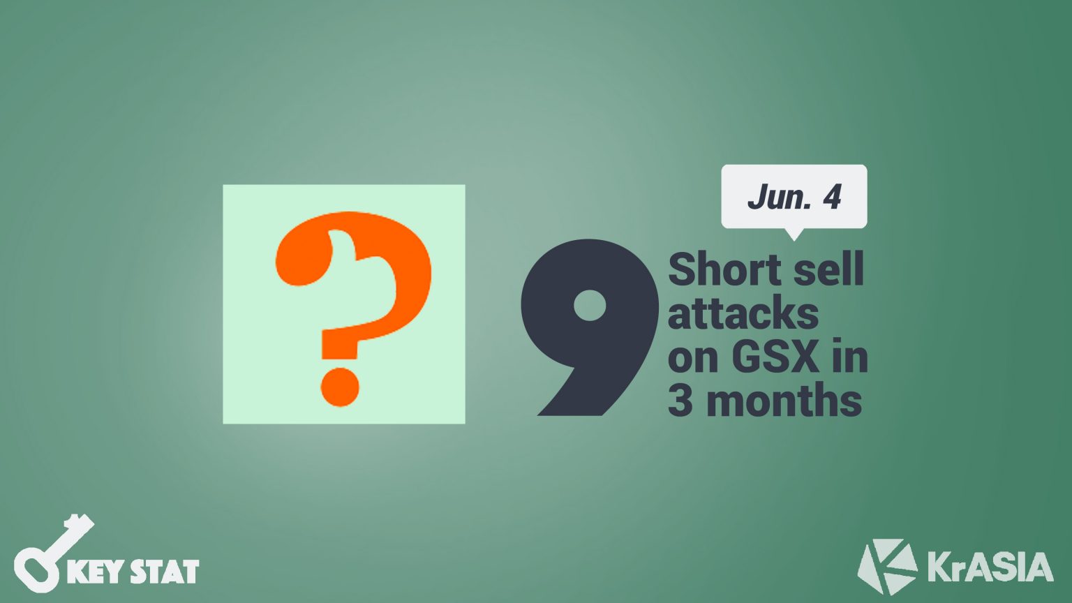 KEY STAT | Edtech GSX hit with nine short attacks in three months