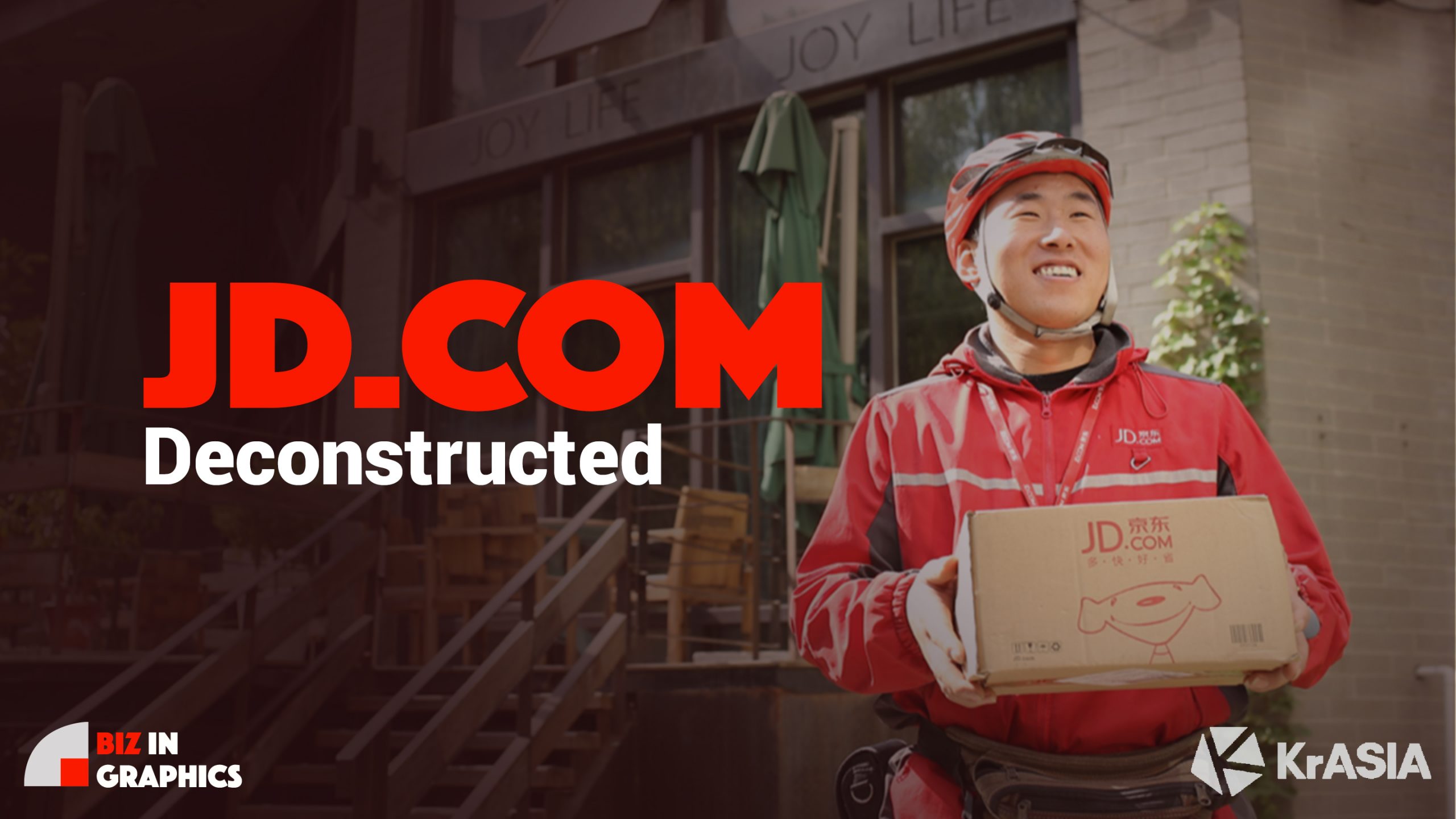 BIZ IN GRAPHICS | How JD.com emerged stronger from COVID-19 outbreak