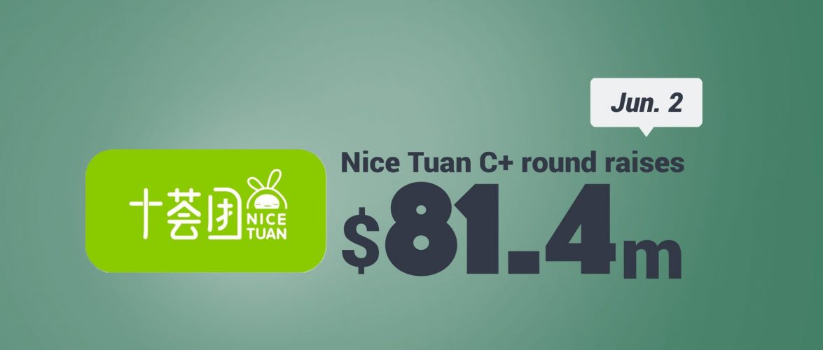 KEY STAT | Social and grocery e-commerce startup Nice Tuan closes round C+ fundraising