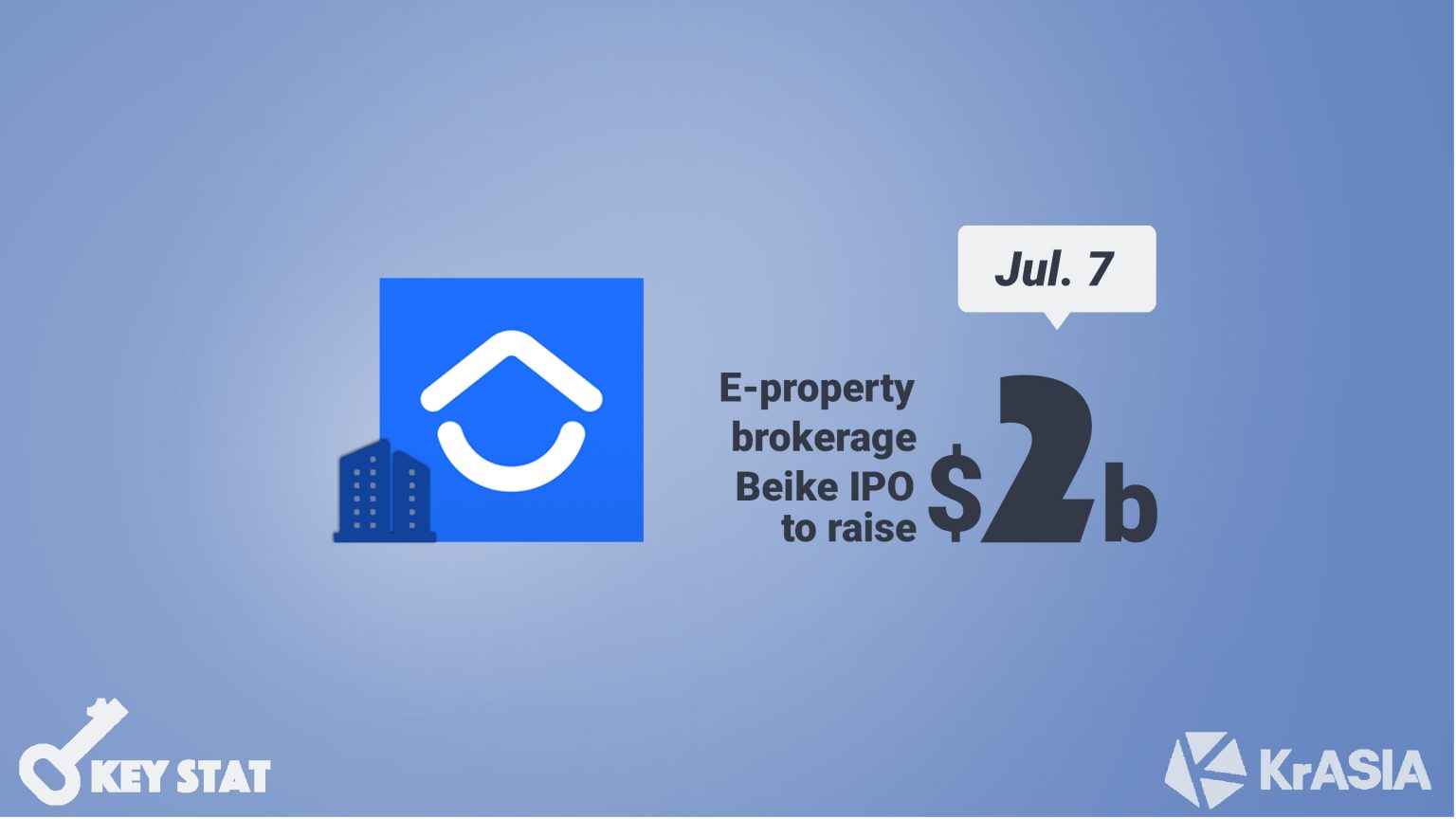 KEY STAT | Tencent-backed real estate firm Beike to file IPO in the US