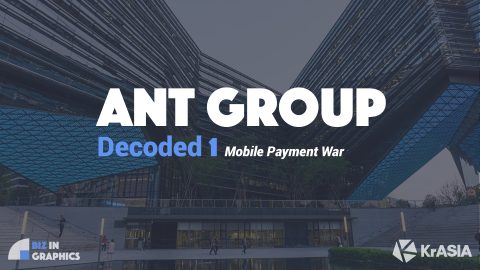 BIZ IN GRAPHICS | Meet the world’s most valuable startup that emerged from China’s online payment competition