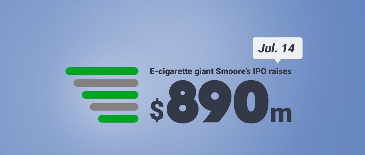 KEY STAT | China’s first e-cigarette stock soars 106% on trading debut