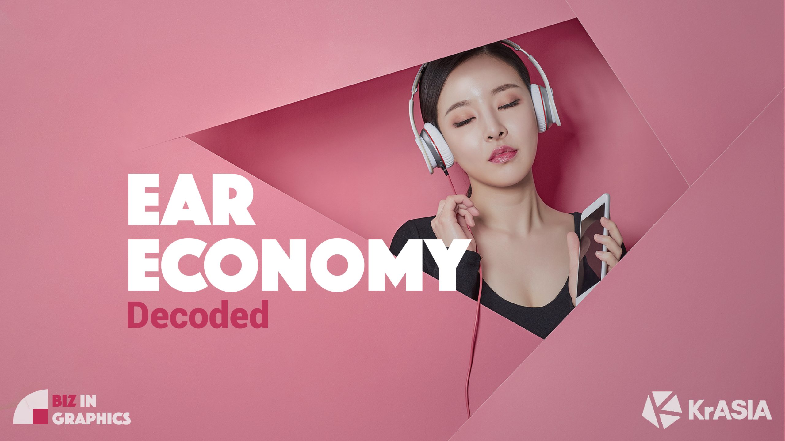Meet the players competing for China’s USD 3.8 billion ‘ear economy’