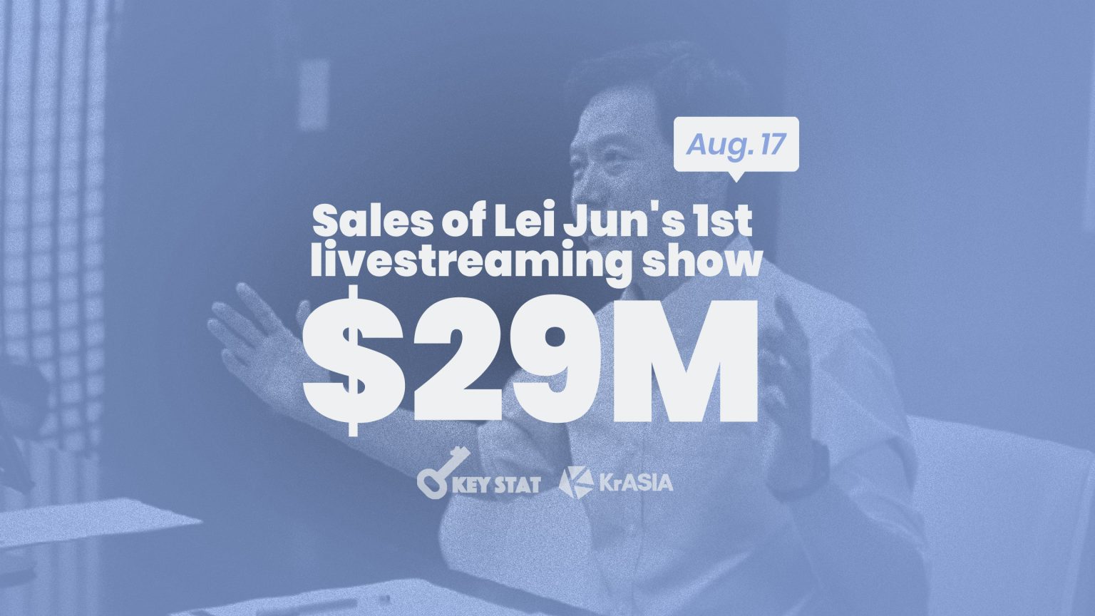KEY STAT | Xiaomi CEO becomes latest Chinese internet heavyweight to tout business through livestreaming