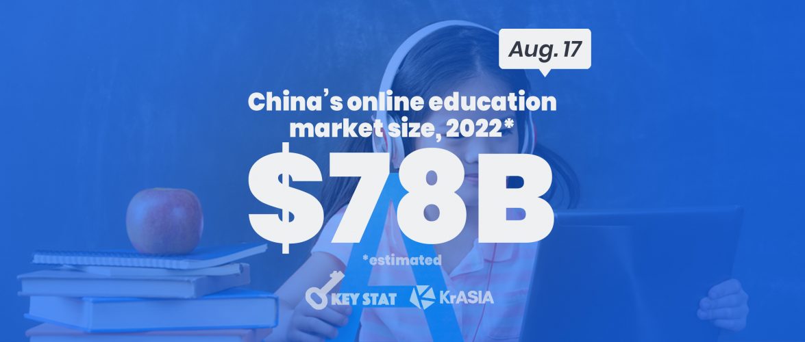 KEY STAT | China’s online education boosted by COVID-19