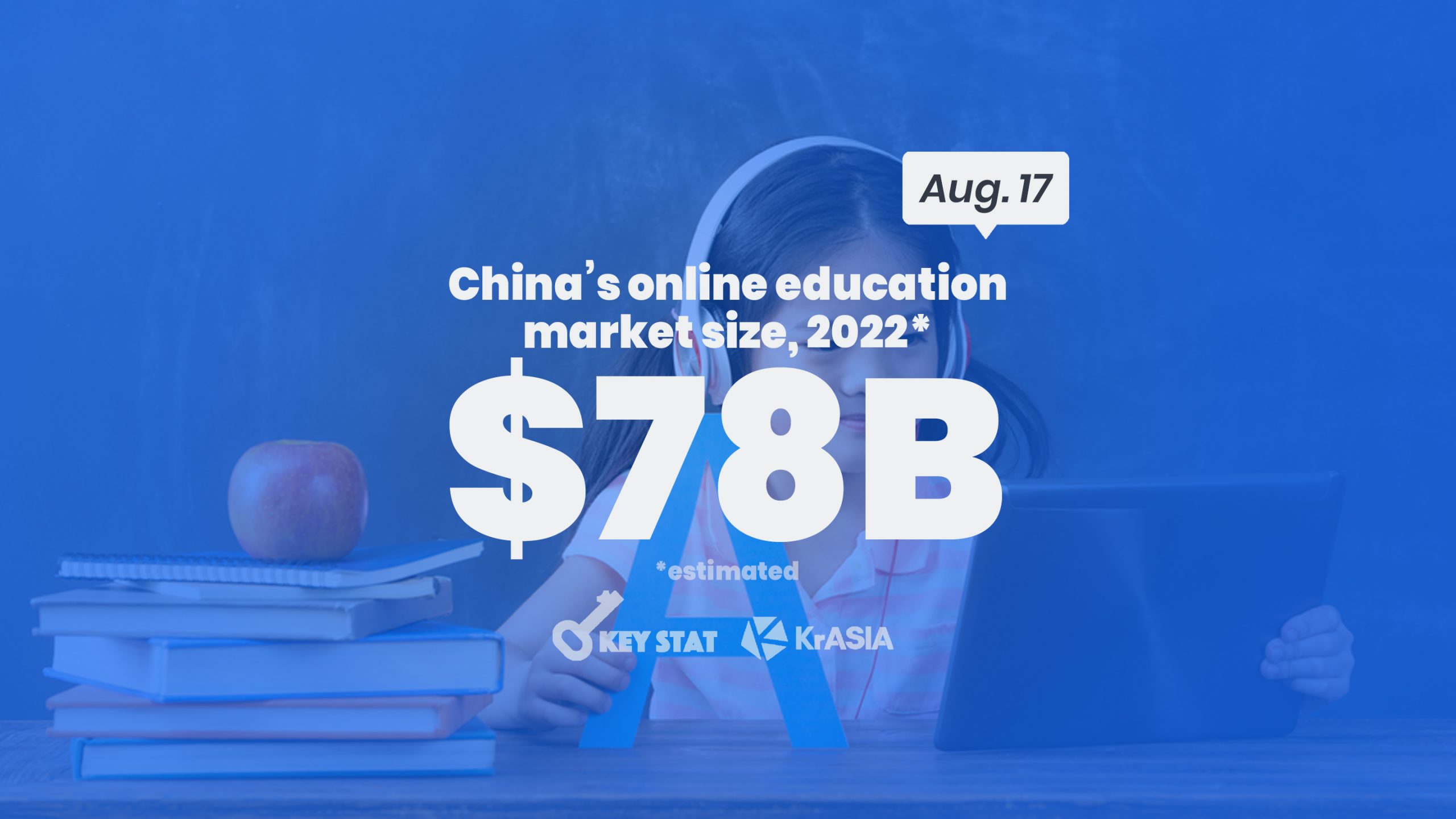 KEY STAT | China’s online education boosted by COVID-19