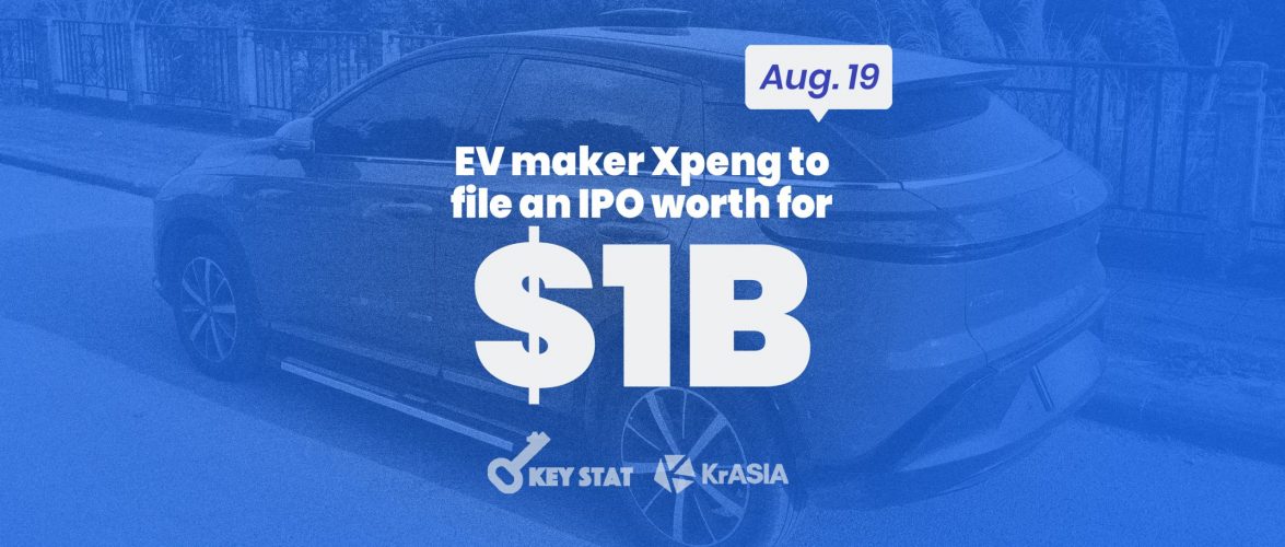 KEY STAT | China’s EV maker Xpeng reportedly filing for US IPO