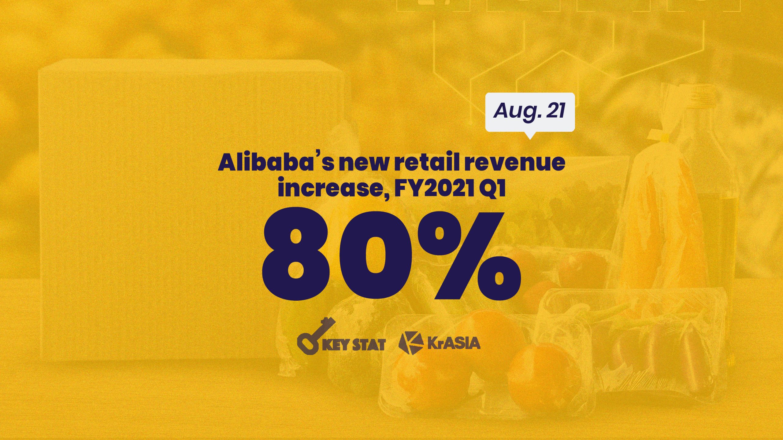 KEY STAT | New retail now accounts for one fifth of Alibaba’s revenue