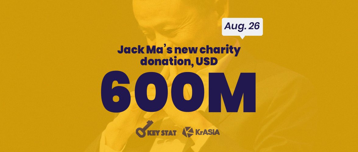 KEY STAT | Jack Ma to donate 22% of his Ant Group stake to charity