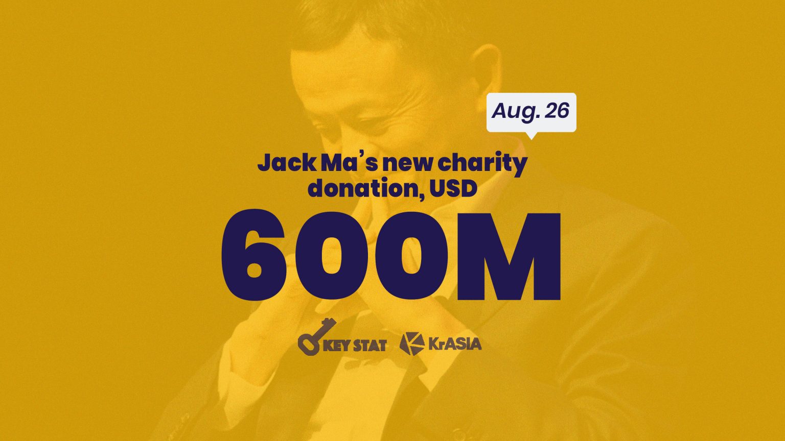KEY STAT | Jack Ma to donate 22% of his Ant Group stake to charity