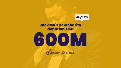 KEY STAT | Jack Ma to donate 22% of his Ant Group stake to charity