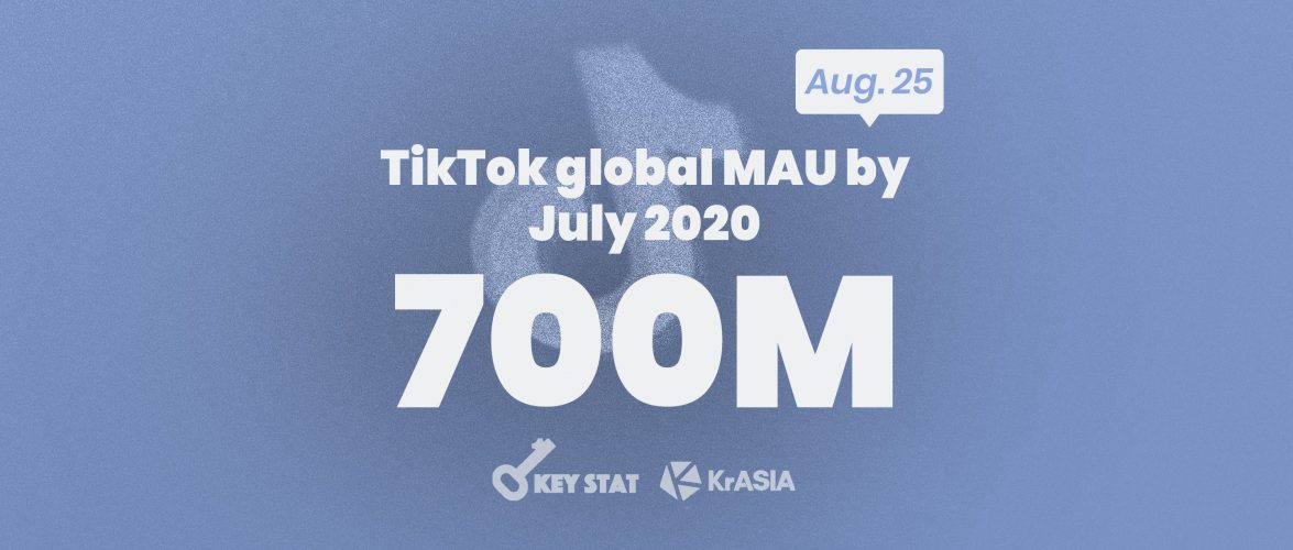 KEY STAT | TikTok discloses US and global user numbers for the first time
