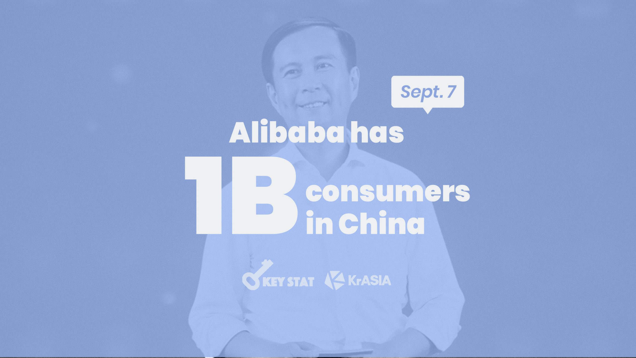 KEY STAT | Alibaba wants to serve 2 billion consumers globally by 2036