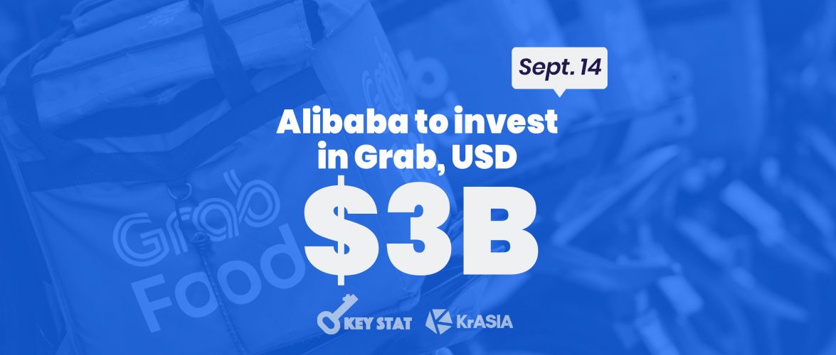 KEY STAT | Alibaba reportedly to invest USD 3 billion in Grab
