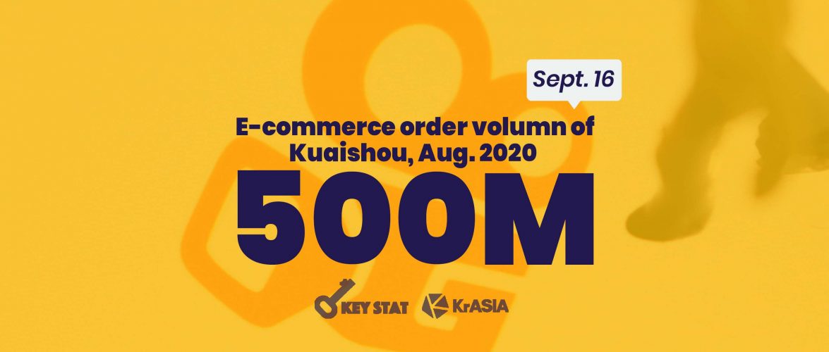 KEY STAT | Short video app Kuaishou becomes fourth-largest e-commerce platform in China