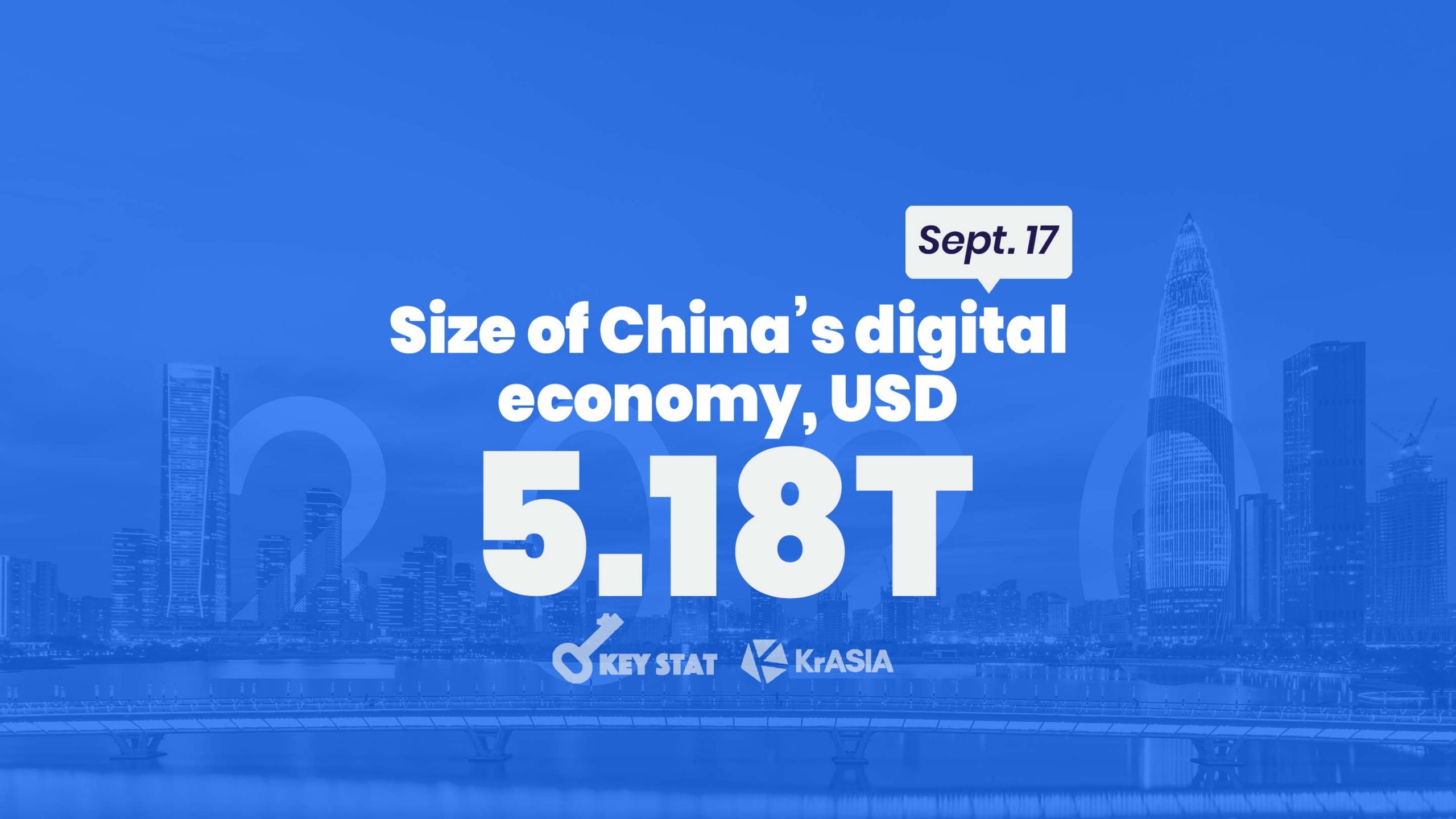 KEY STAT | Digital economy contributes more than a third of China’s GDP