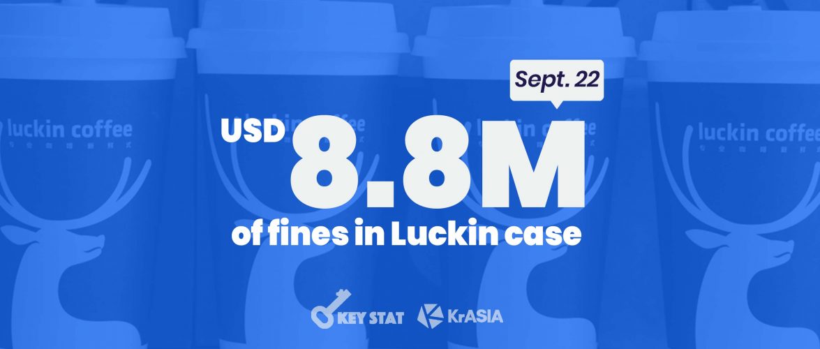 39 Furniture Luckin coffee fraud case for desktop background