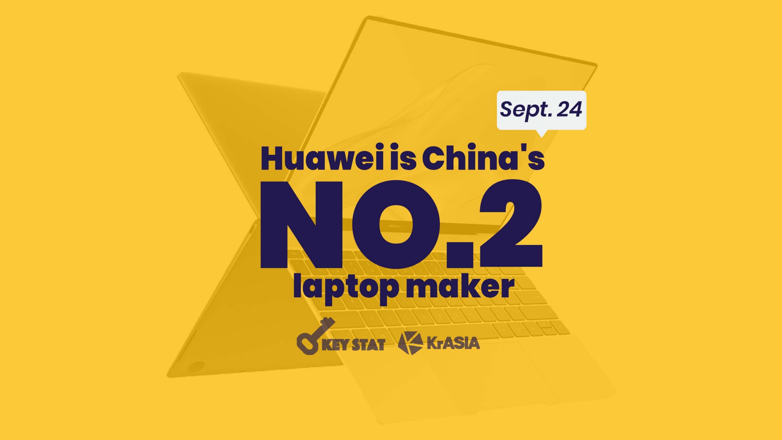 KEY STAT | Huawei said it’s the second largest laptop vendor in China