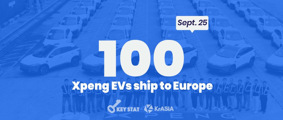 KEY STAT | Chinese EV maker Xpeng to deliver its first order from Europe