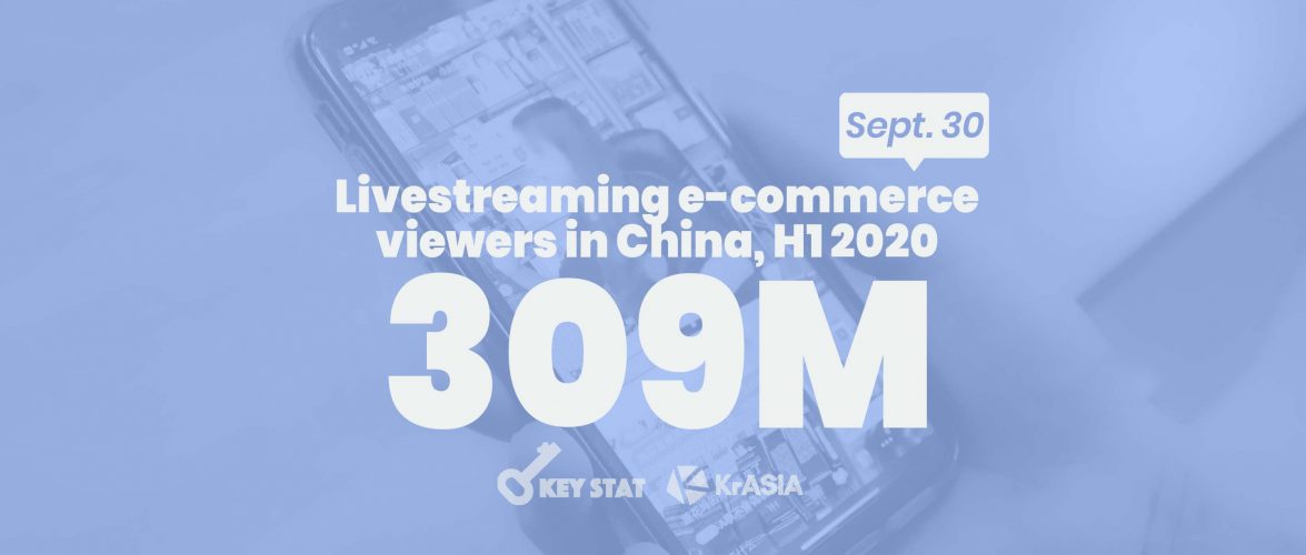 KEY STAT | Livestreaming e-commerce is the fastest growing internet sector in China